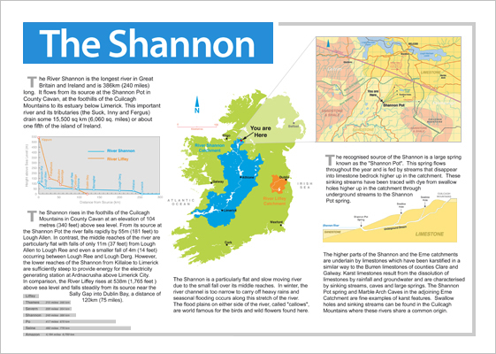 The Shannon